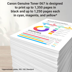 Canon Genuine 067 Black Toner Cartridge Compatible with LBP633Cdw, LBP632Cdw, MF652Cdw, MF653Cdw, MF654Cdw, MF656Cdw
